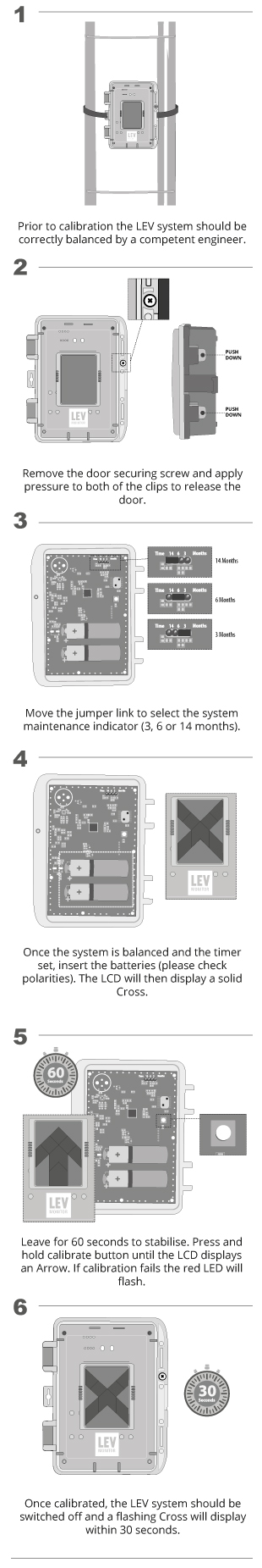 LEV Monitor Calibration Instructions