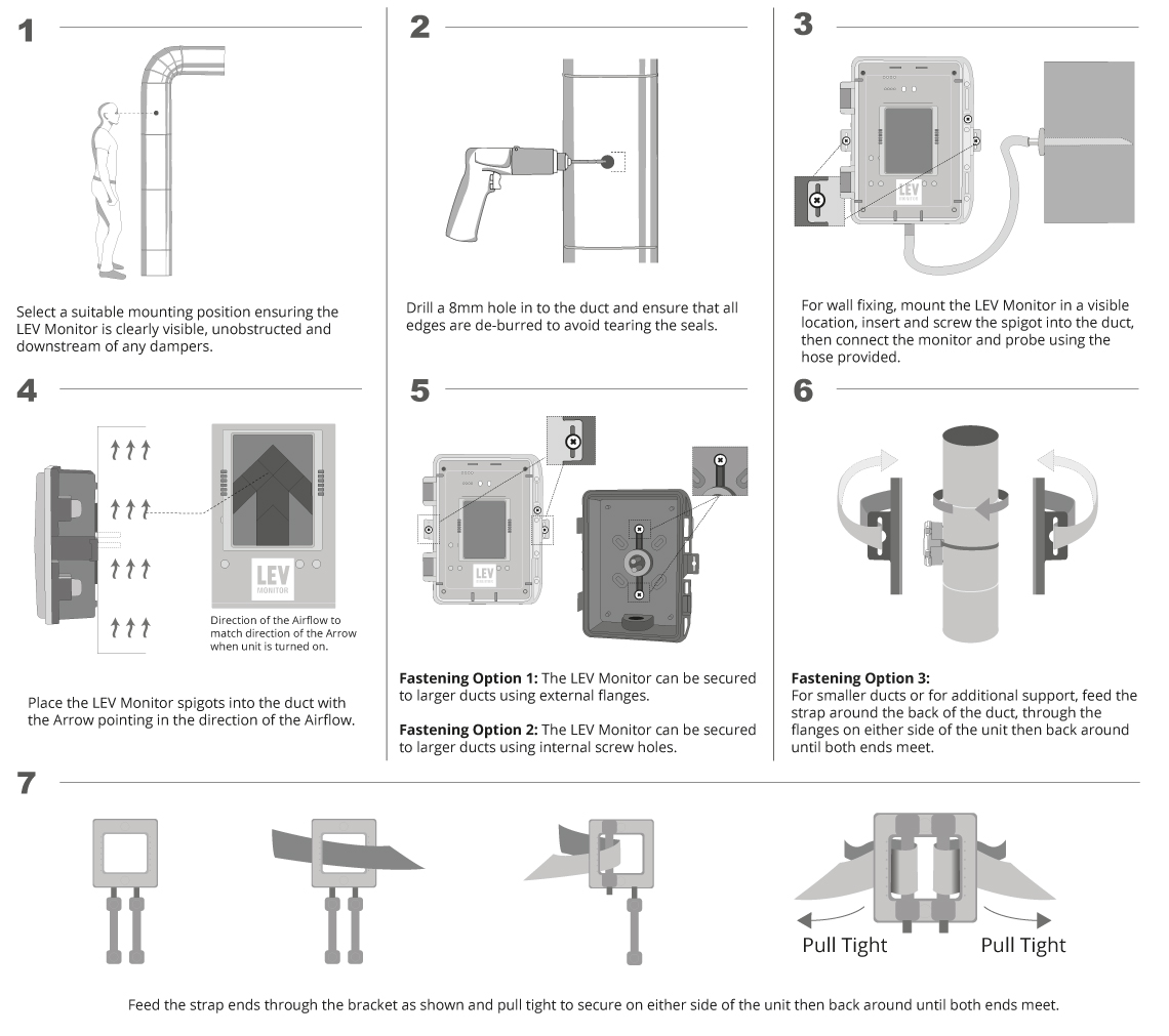 LEV Monitor Installation Instructions
